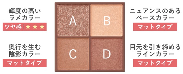 セザンヌ「ビタートーンアイシャドウ」特徴画像